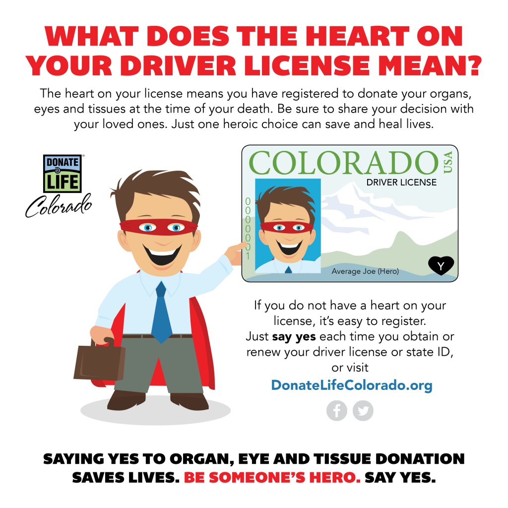 Organ and tissue donor registry, Donate Life Colorado, Donate Life Wyoming